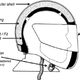 Image for article titled Everything You Ever Wanted To Know About Motorcycle Helmets